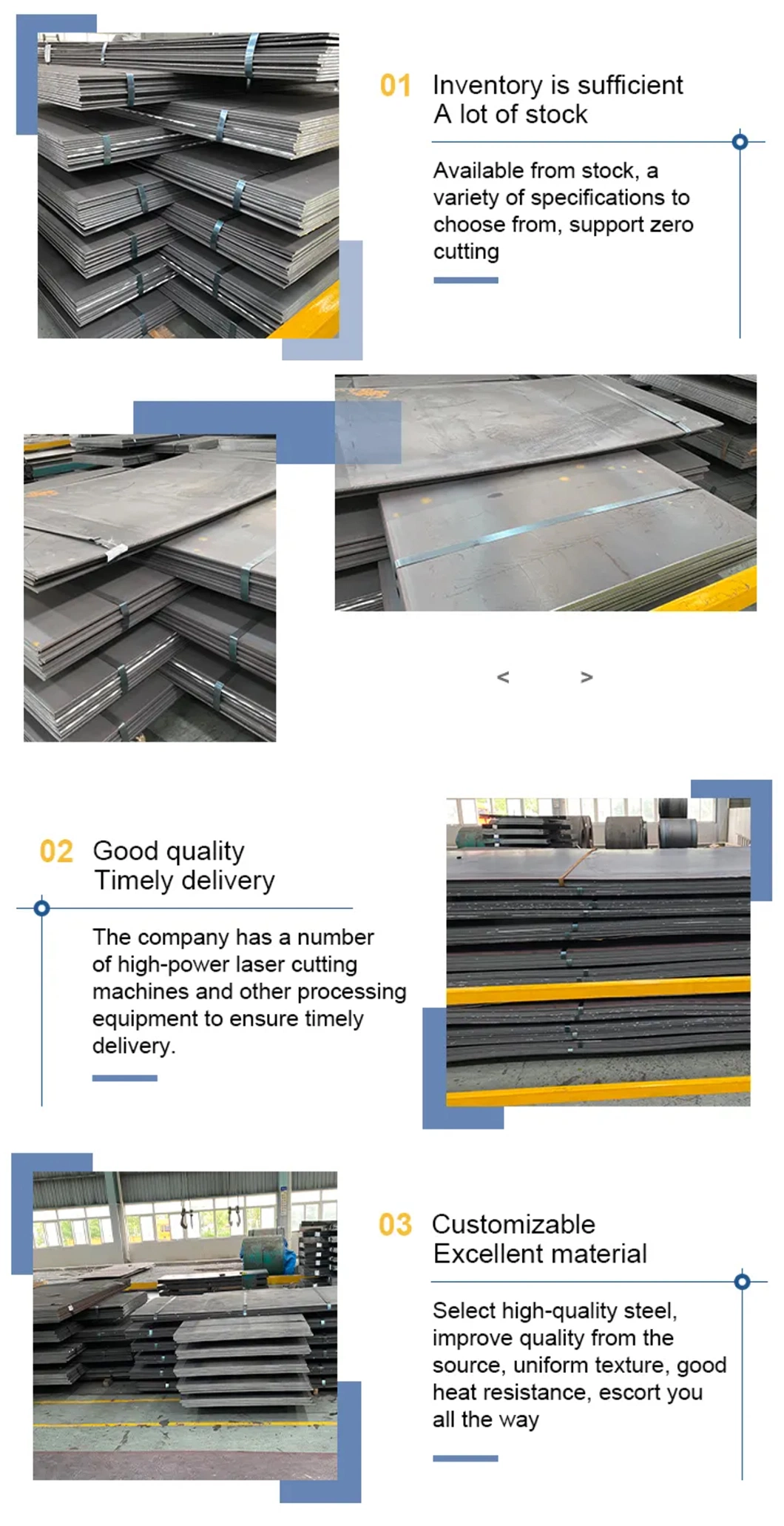 A36 S235 S355 St37 St52 Q235B Q34 Cold Rolled/Hot Rolled/Stainless/Titanium/Wear Resistant/Carbon Hastelloy/Monell Alloy/Aluminum/Copper/Galvanized/ Steel Plate